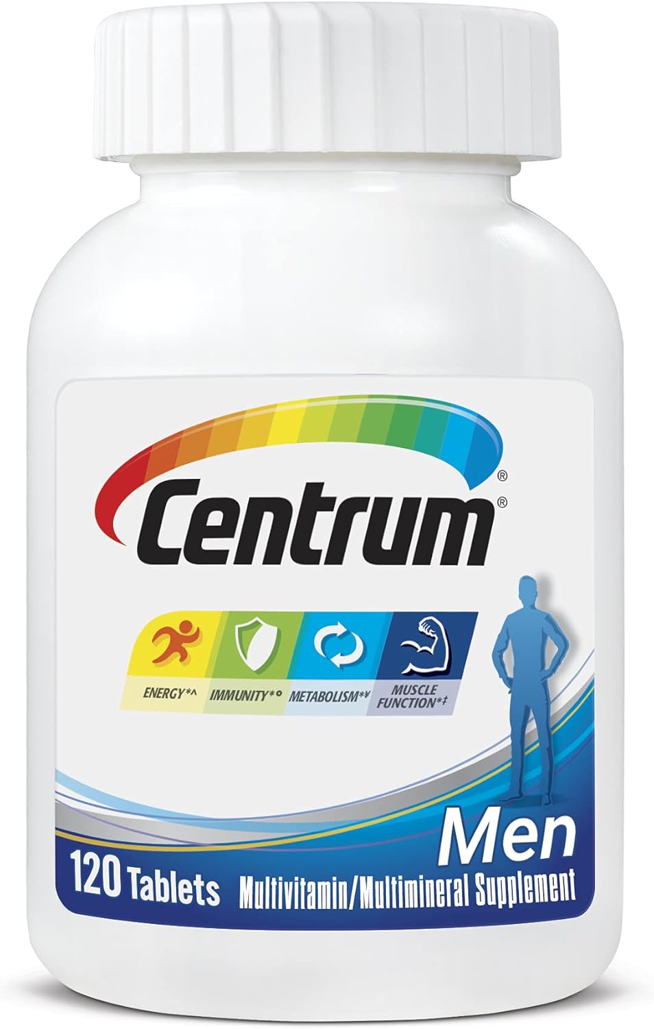 CENTRUM MEN TABLET
